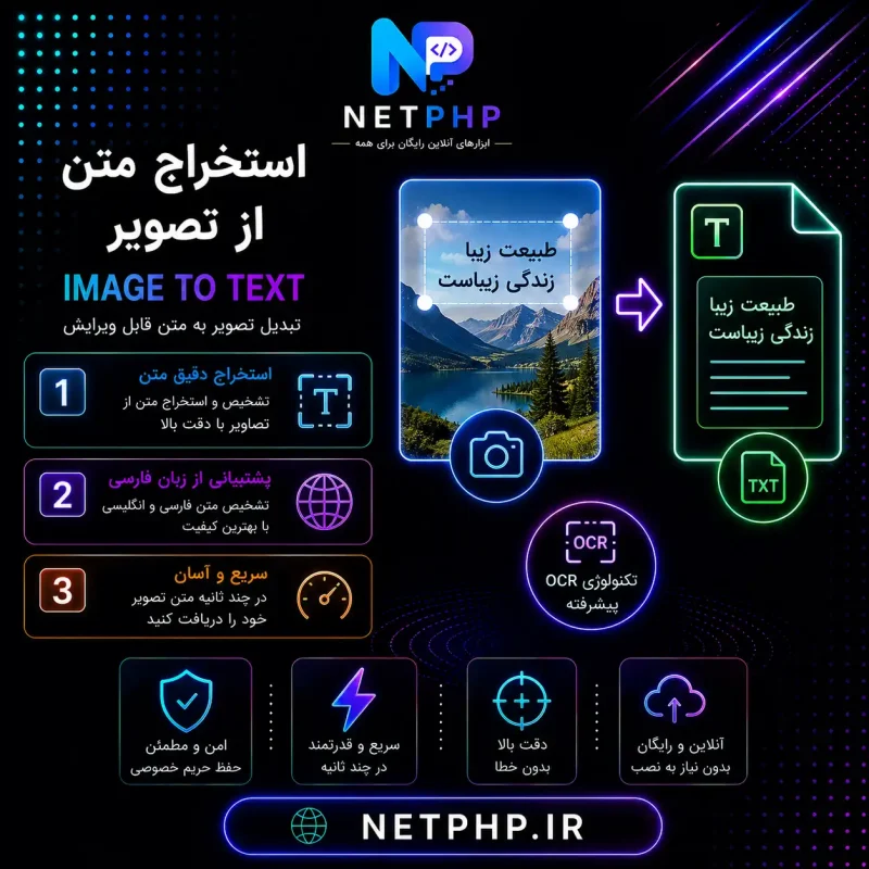 استخراج آنلاین متن از تصویر