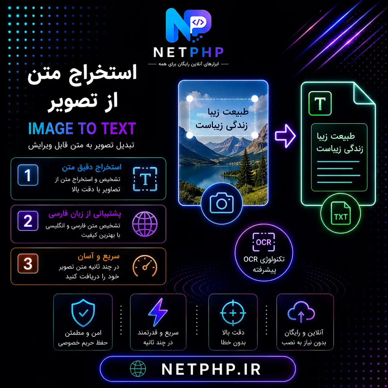 استخراج آنلاین متن از تصویر