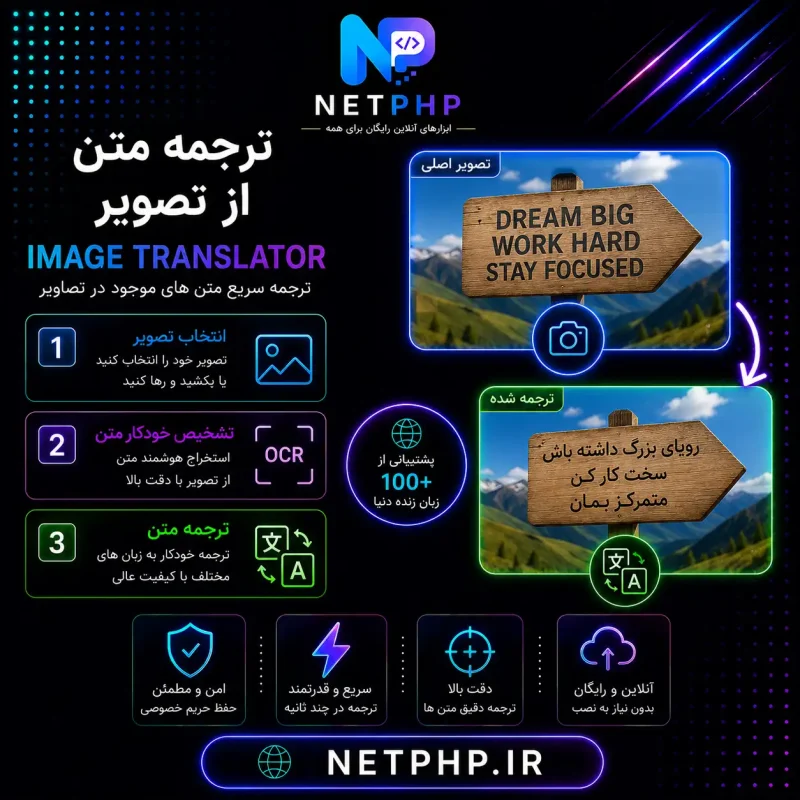 ترجمه متن از تصویر