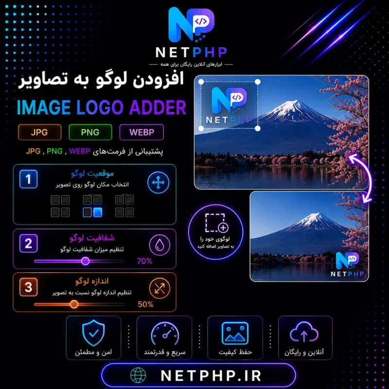 افزودن آنلاین لوگو به تصاویر