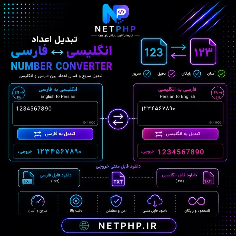 تبدیل اعداد انگلیسی به فارسی و بلعکس
