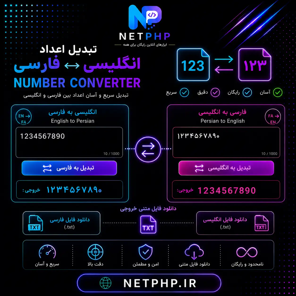 تبدیل اعداد انگلیسی به فارسی و بلعکس