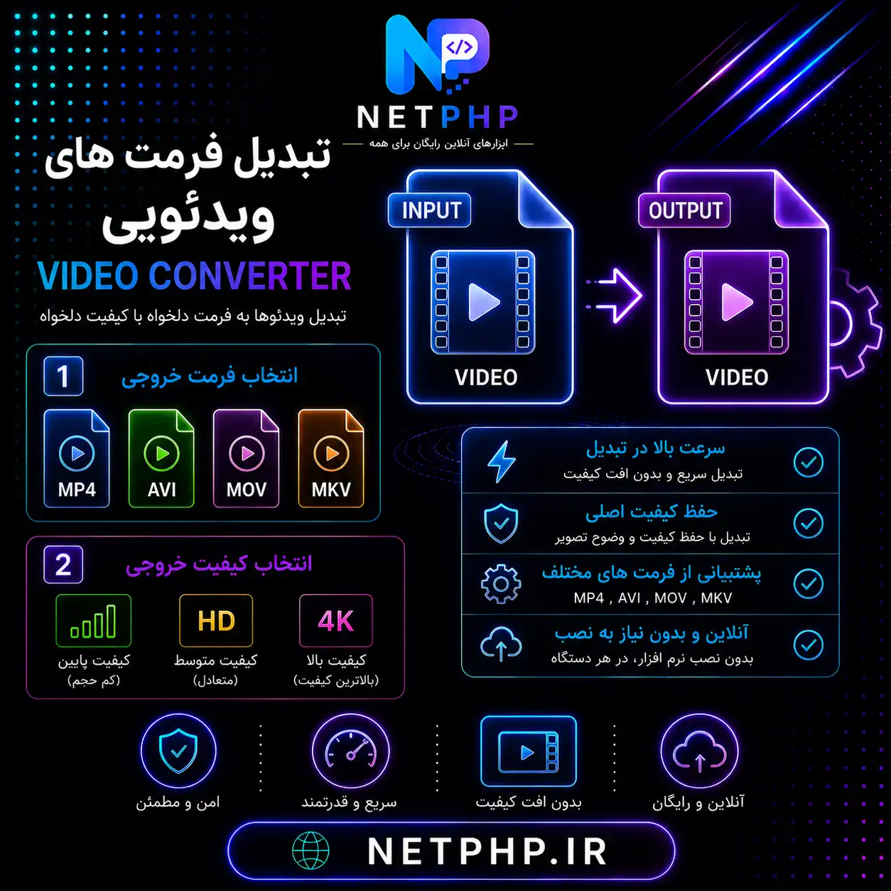 تبدیل آنلاین فرمت های ویدئویی به یکدیگر