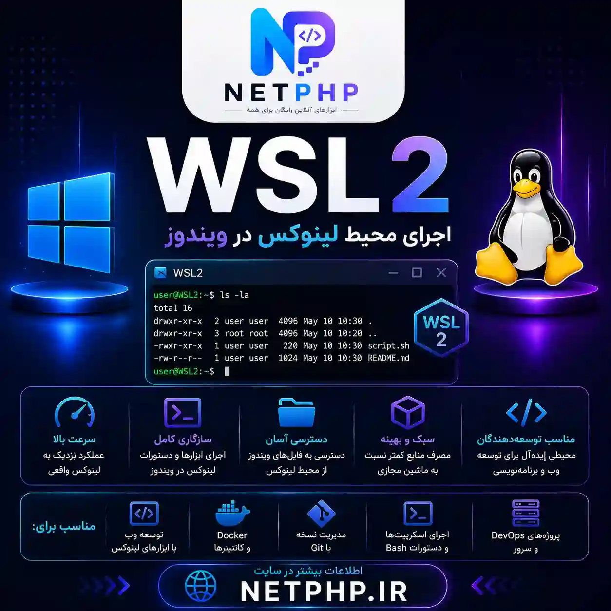 WSL2 چیست؟ آموزش نصب و اجرای کامل لینوکس در ویندوز – راهنمای جامع