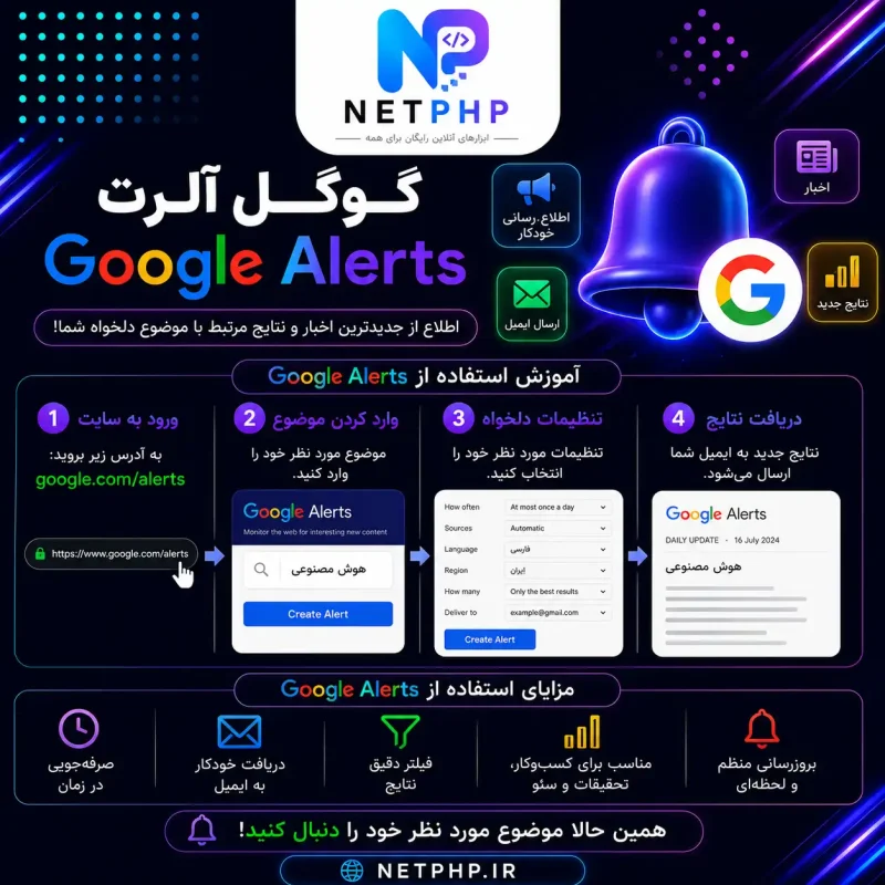 آموزش google alert