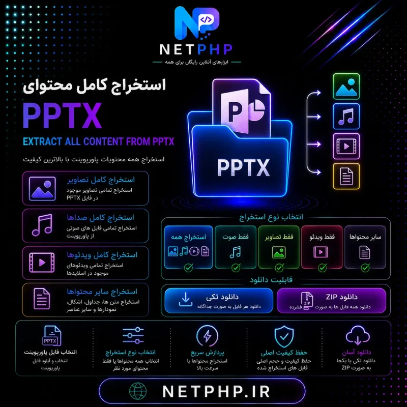 ابزار استخراج تمام محتویات فایل پاورپوینت