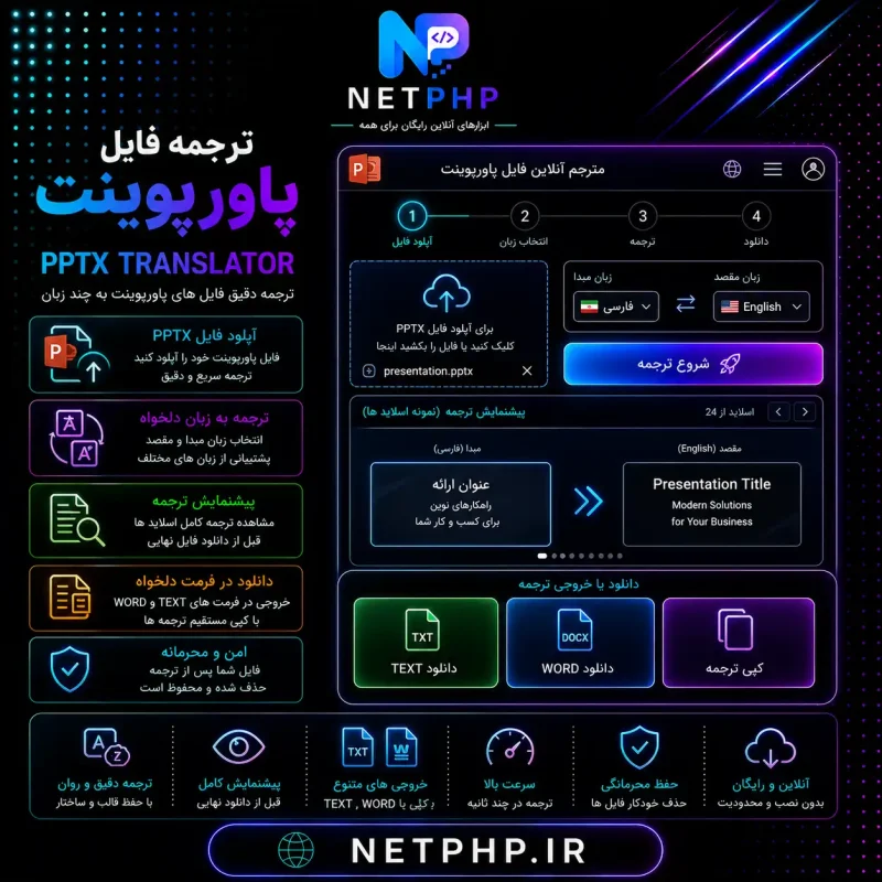 ترجمه آنلاین فایل های پاور پوینت