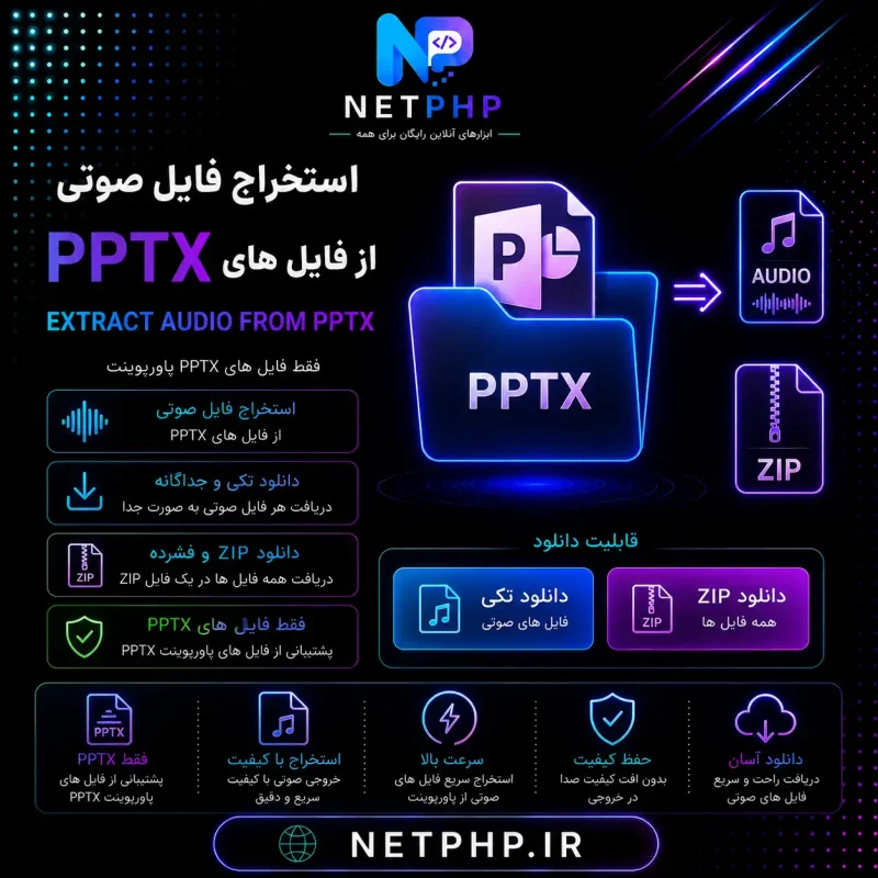 ابزار استخراج فایل صوتی از پاورپوینت