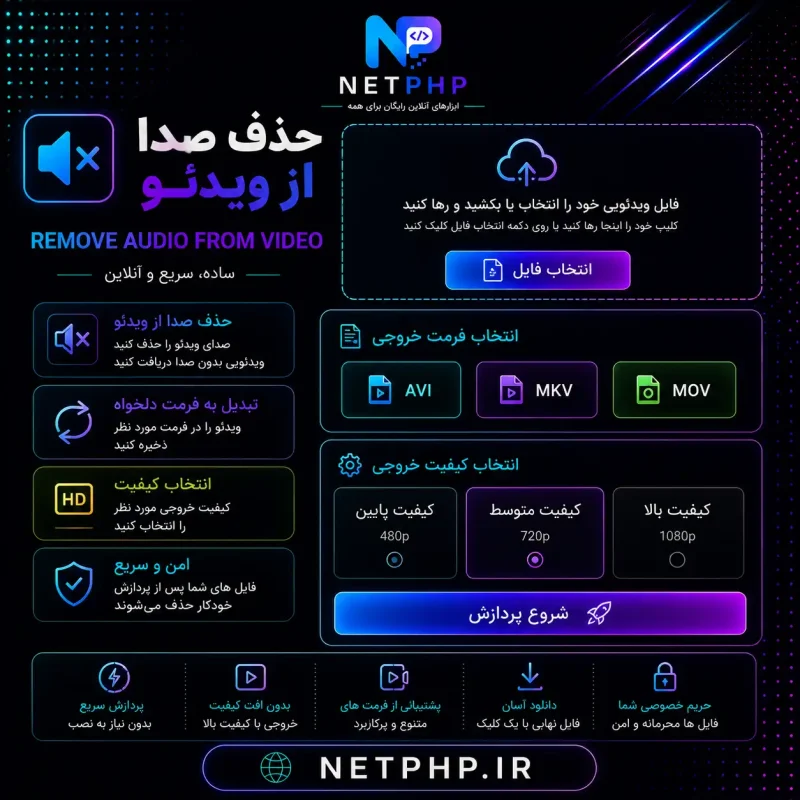 ابزار آنلاین حذف صدا از ویدئو