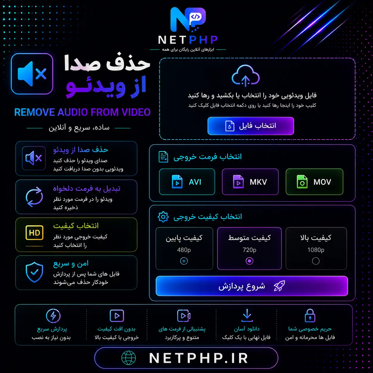 ابزار آنلاین حذف صدا از ویدئو