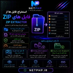 استخراج آنلاین فایل از zip