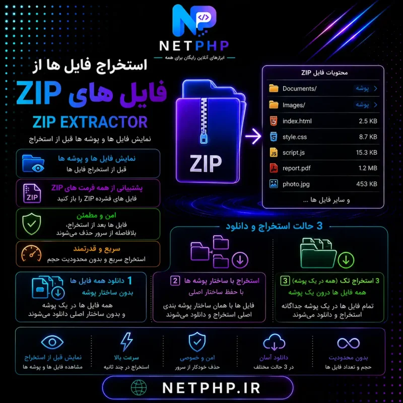 استخراج آنلاین فایل از zip