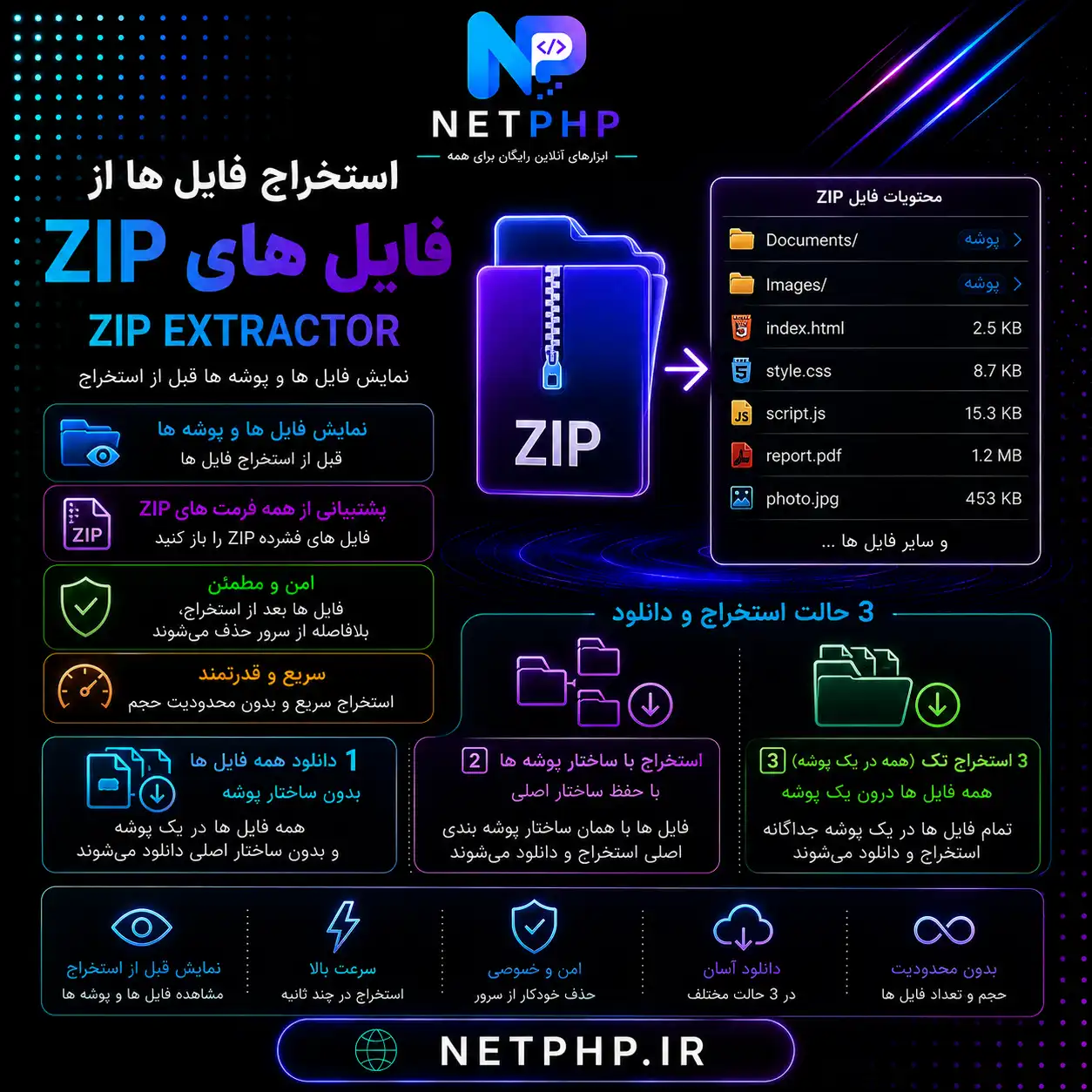 استخراج آنلاین فایل از zip
