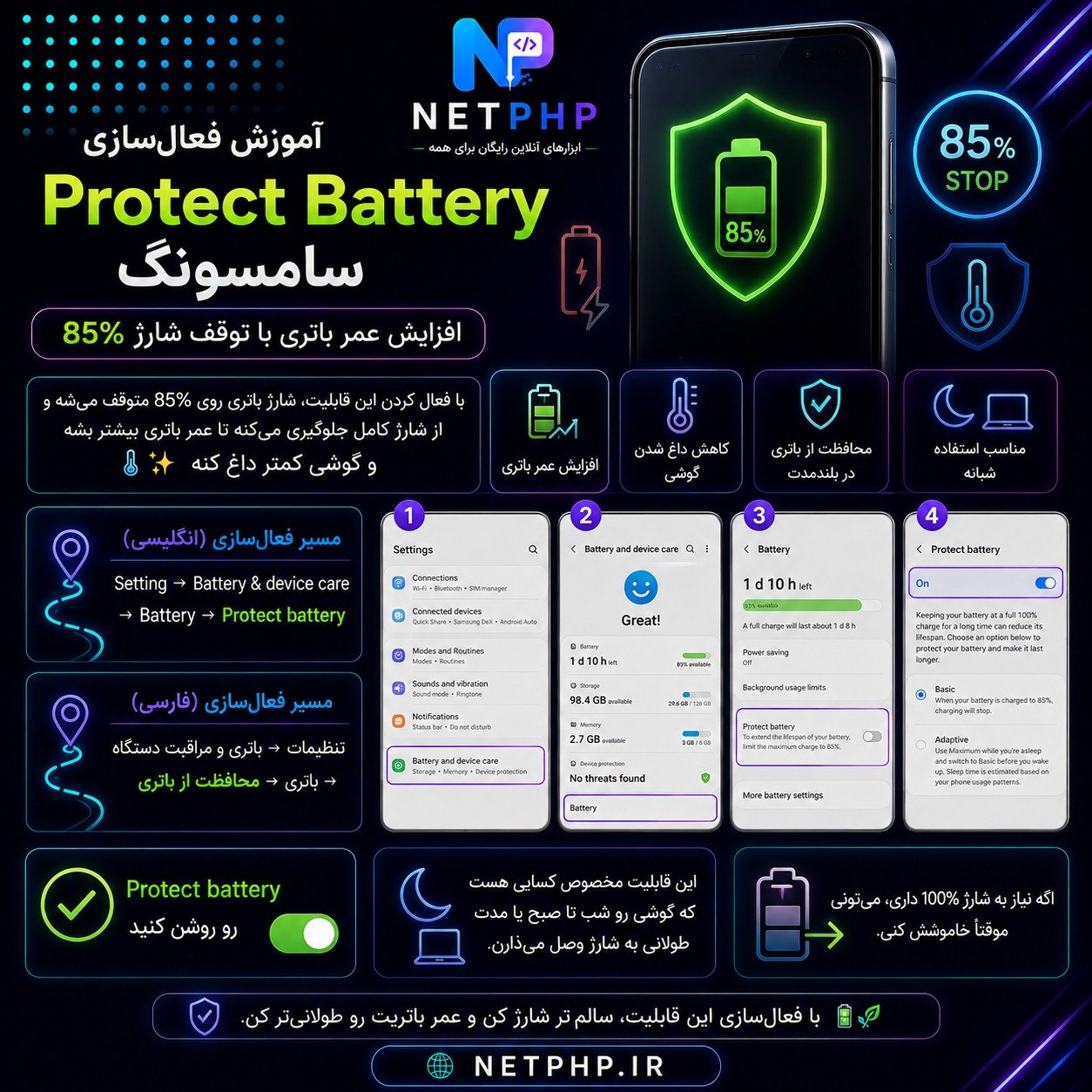 آموزش فعالسازی Protect Battery سامسونگ: افزایش عمر باتری با توقف شارژ ۸۵٪