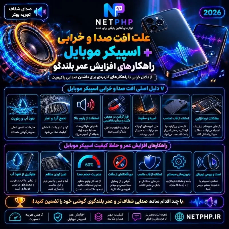 علت افت صدا و خرابی اسپیکر موبایل + راهکارهای افزایش عمر بلندگو