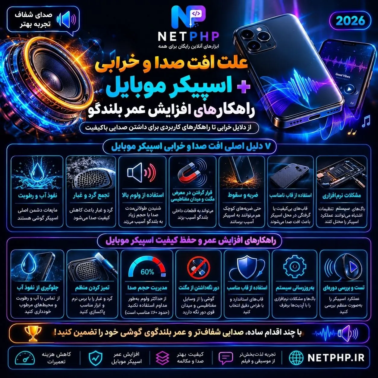 علت افت صدا و خرابی اسپیکر موبایل + راهکارهای افزایش عمر بلندگو
