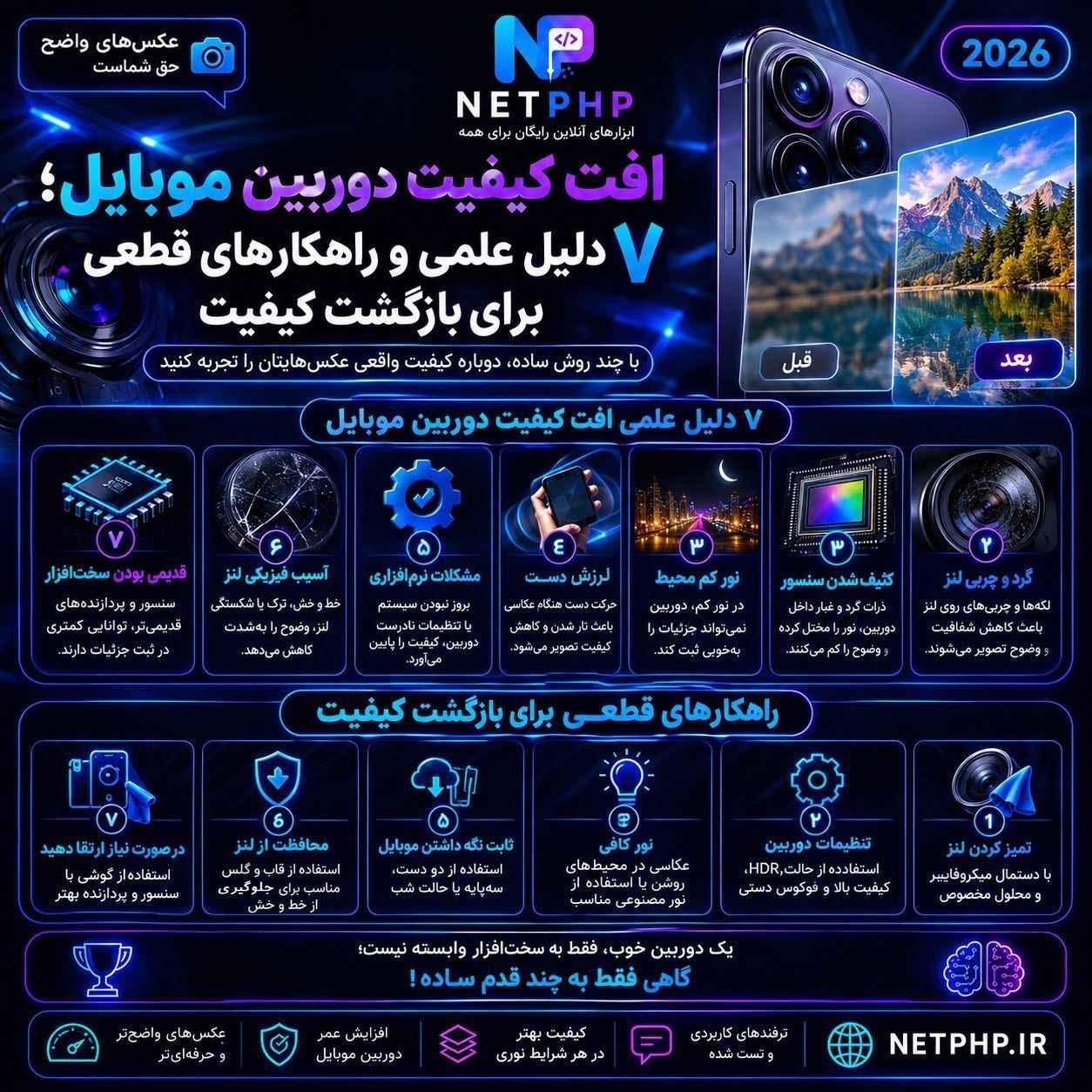 افت کیفیت دوربین موبایل؛ ۷ دلیل علمی و راهکارهای قطعی برای بازگشت کیفیت