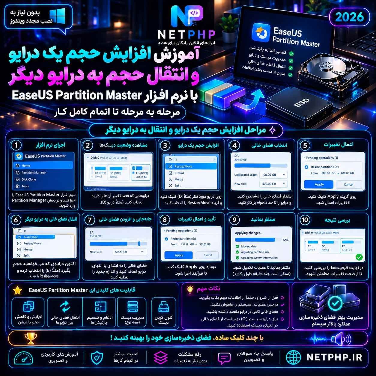 آموزش مرحله ای و رفع مشکل افزایش حجم یک درایو و انتقال حجم به درایو دیگر با نرم افزارEaseUS partition master