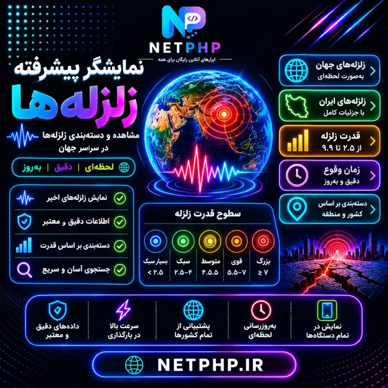 ابزار آنلاین تشخیص زلزله