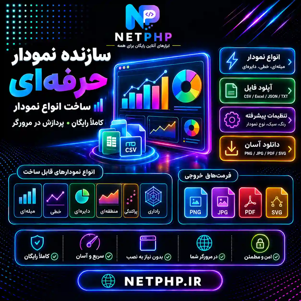 ابزار ساخت نمودار آنلاین اکسل