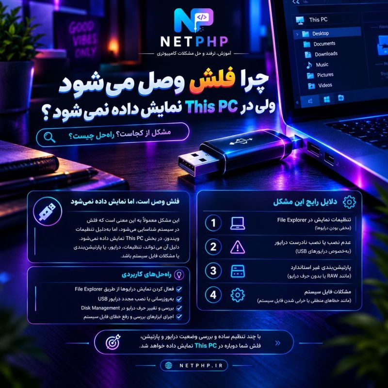 چرا فلش وصل می‌شود ولی در This PC نمایش داده نمی‌شود؟