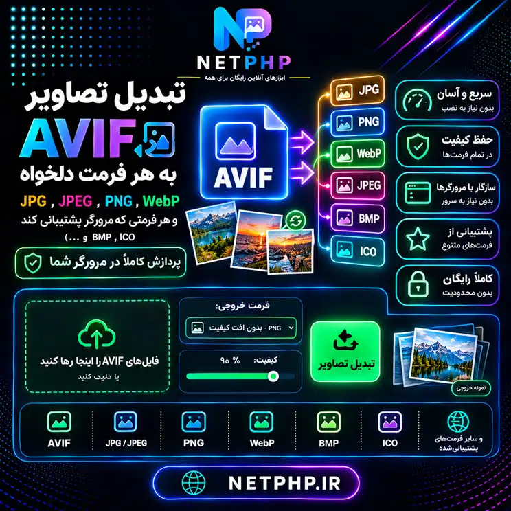 تبدیل تصویر AVIF به سایر فرمت ها