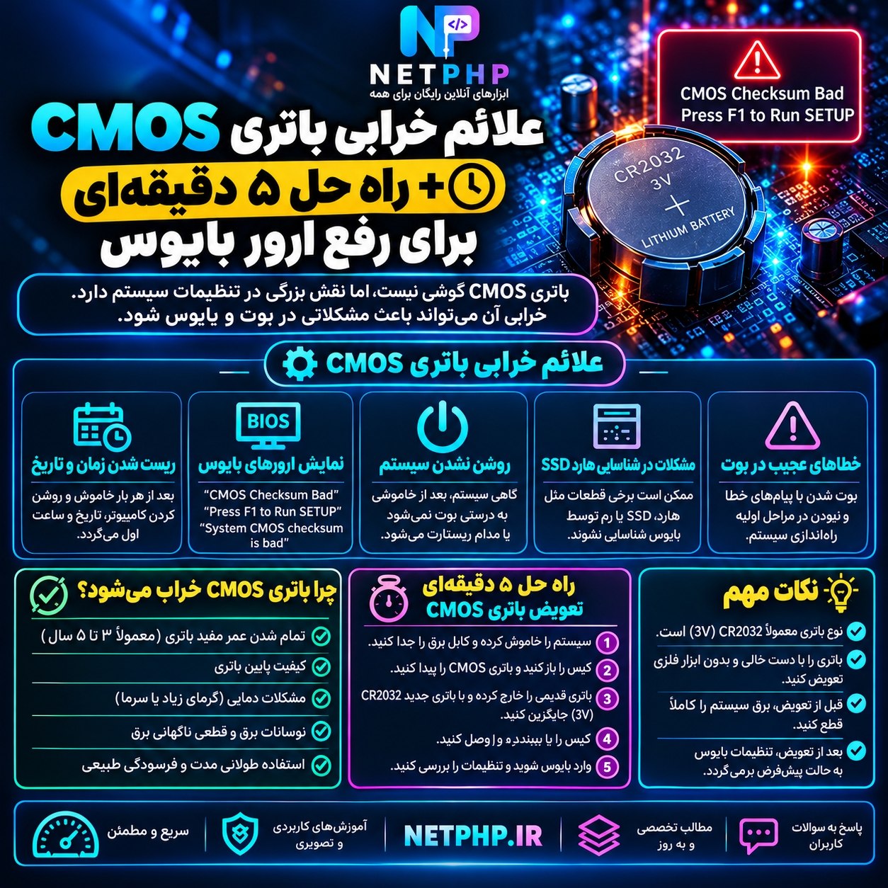 «علائم خرابی باتری CMOS + راه حل ۵ دقیقه‌ای برای رفع ارور بایوس»